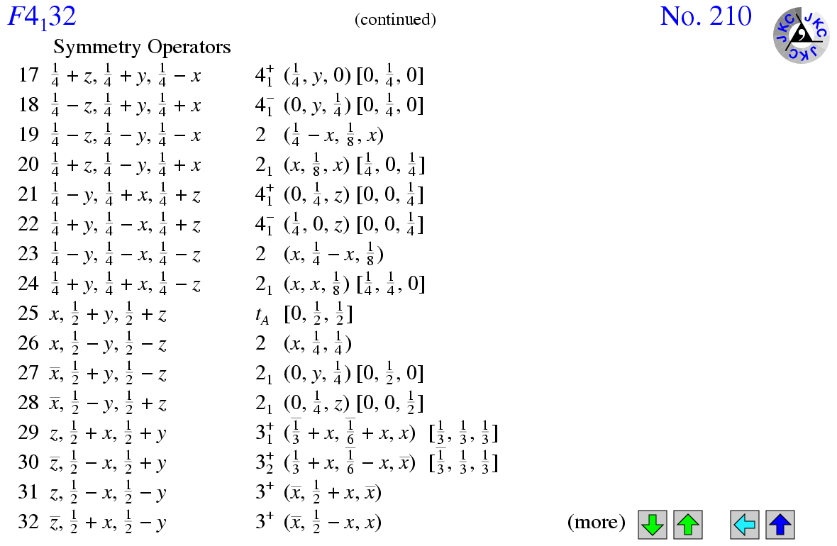 F4(1)32