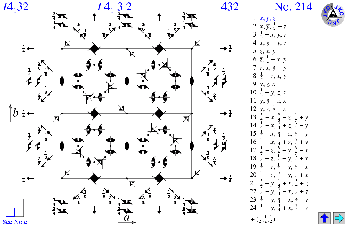 I4(1)32