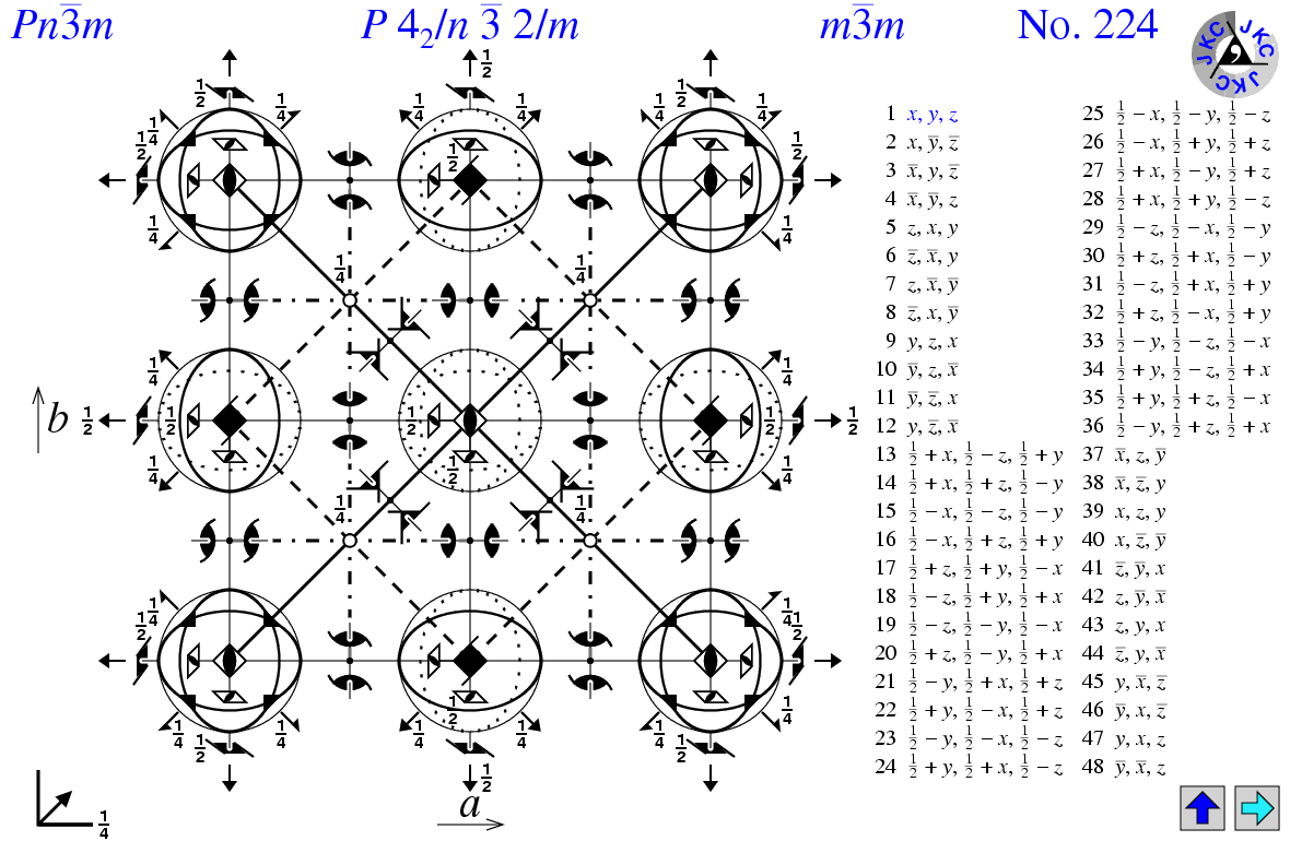 Pn-3m