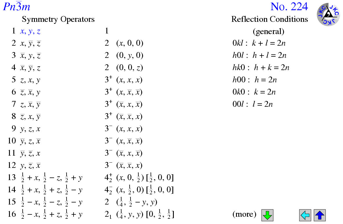 A Good Olympiad System of Equations | Find The Value of X, Y