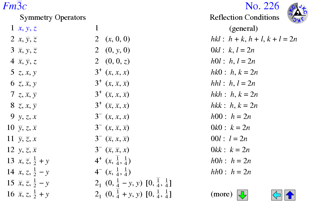 Fm-3c