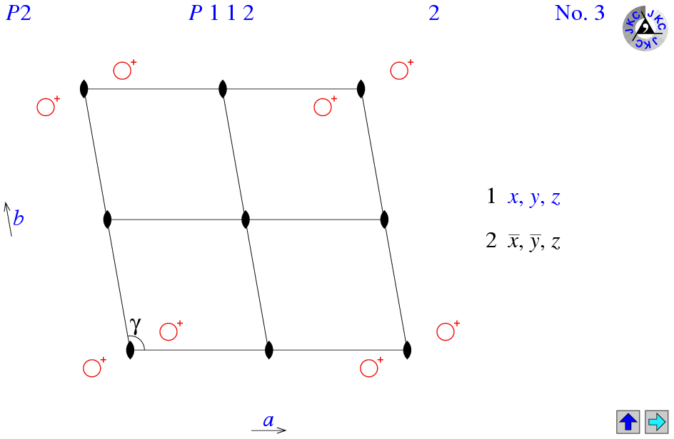 P112