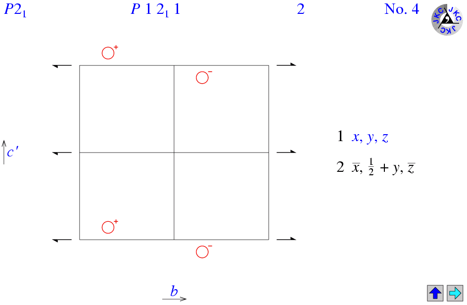 P12(1)1