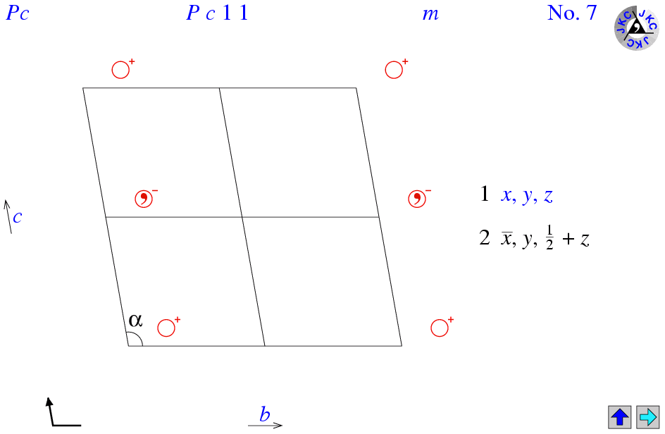 Pc11