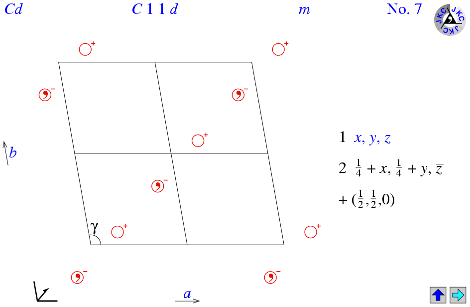 C11d