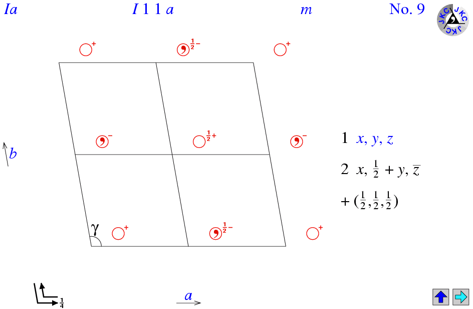 I11a