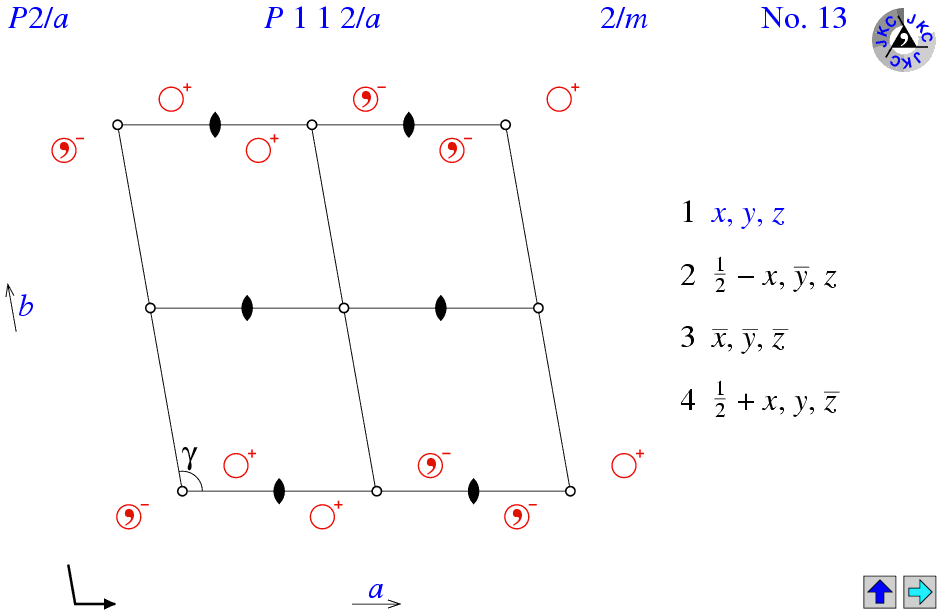 P112/a