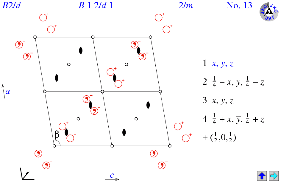 B12/d1