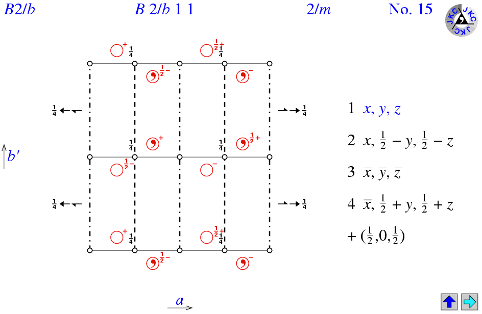 B2/b11