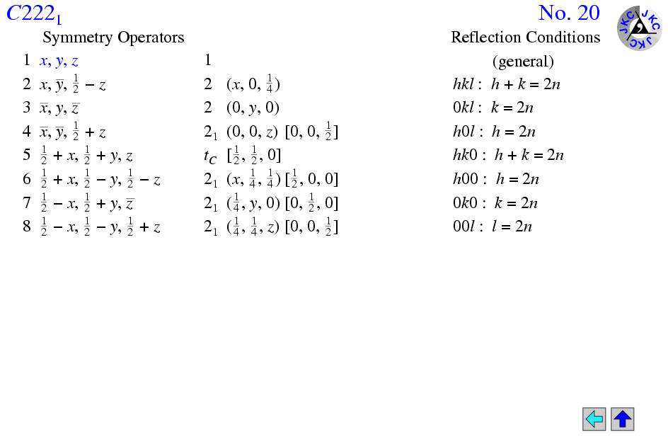 C222(1)