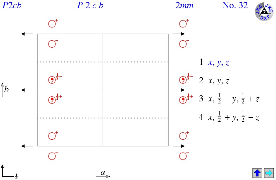 P2cb