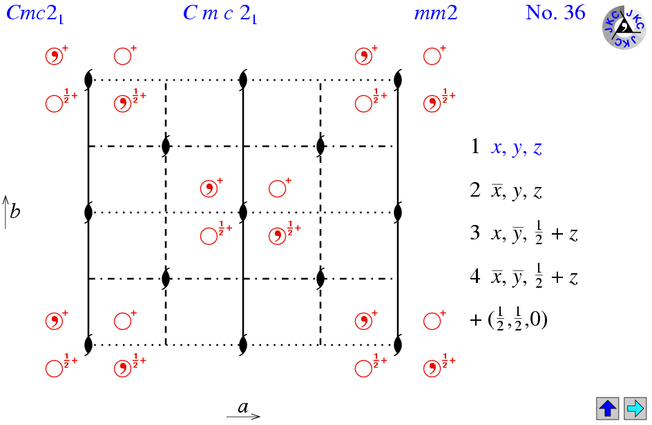 Cmc2(1)