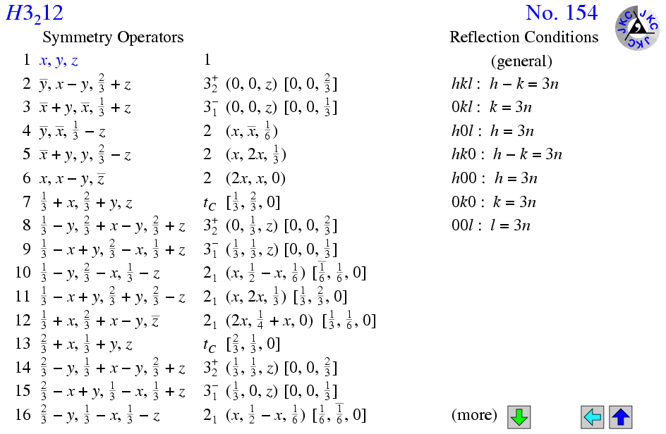 H3(2)12