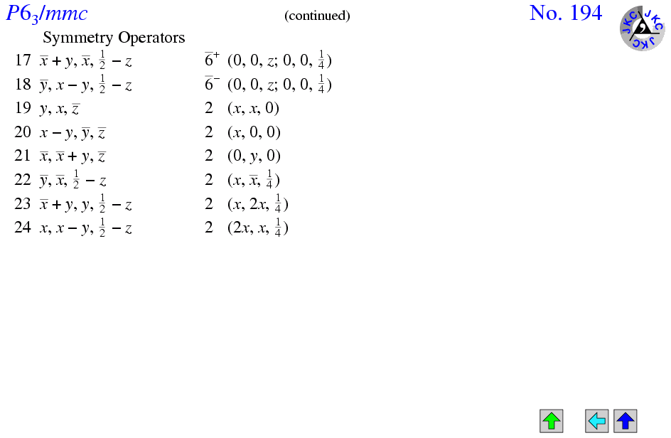 Space Group 194: P6(3)/mmc; P63/mmc; P 63/m M C